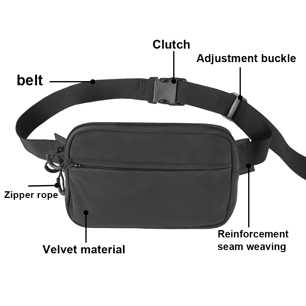 Bolsa tática crossbody para pi - Appendix Carry Edc avaliação e preço